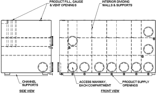 USEMCO Bulk Storage Tank Graphic