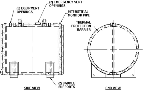 USEMCO Fire Guard schematic image