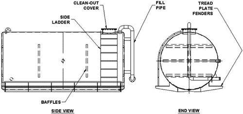 USEMCO Water Tank schematic illustration